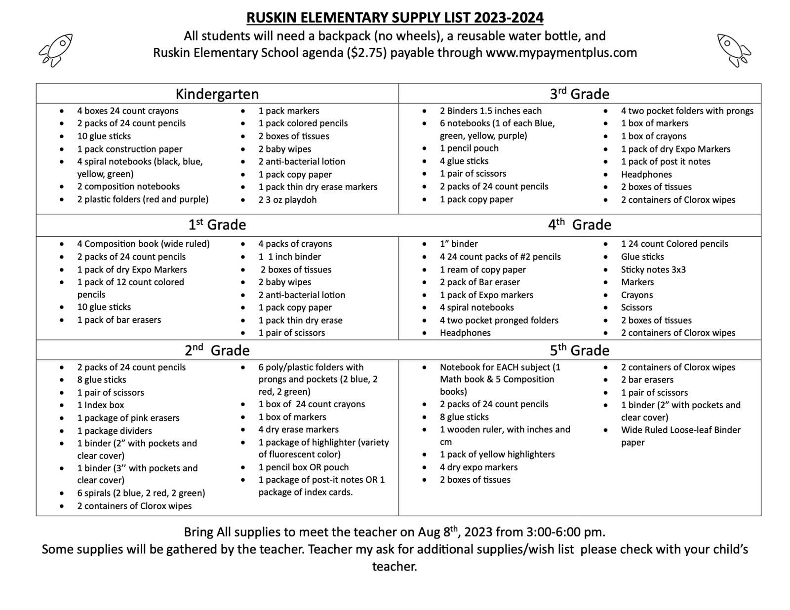 supply list